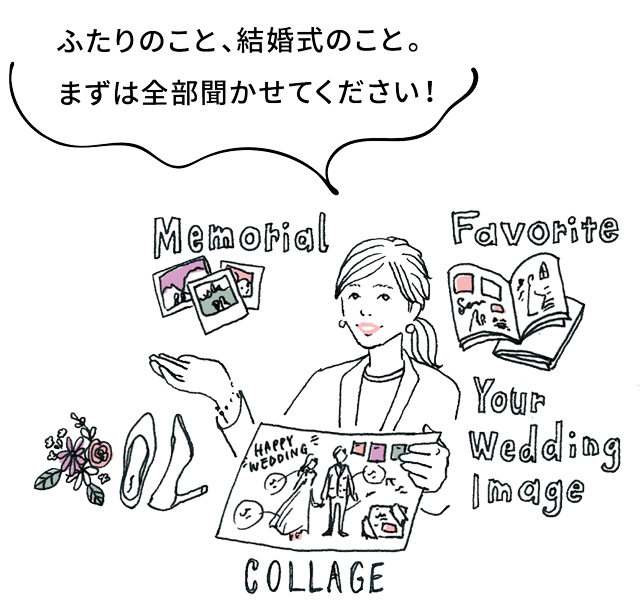 ふたりのこと、結婚式のこと。まずは全部聞かせてください！