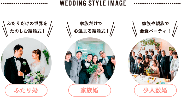 時 人 場所を変えて 結婚式を2回する という選択 オリジナル結婚式をオーダーメイド フリーダムウェディング 大阪 神戸 時 人 場所を変えて 結婚式を2回する という選択 オリジナル結婚式をオーダーメイド フリーダムウェディング 大阪 神戸